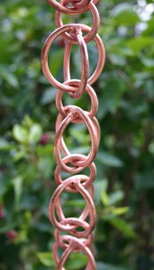 Instructions for creating a rain chain