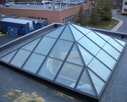 Typer av takfönster